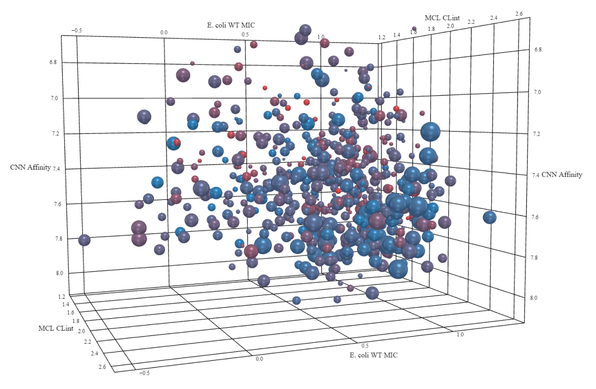 Arrepath-Home-sphere-plot-1