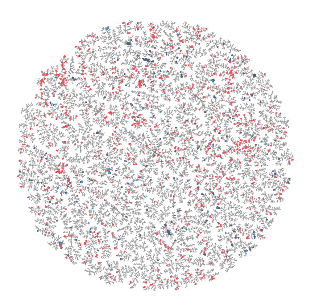 Arrepath-large_chem_space-1